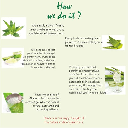 Axiom Aloevera Juice